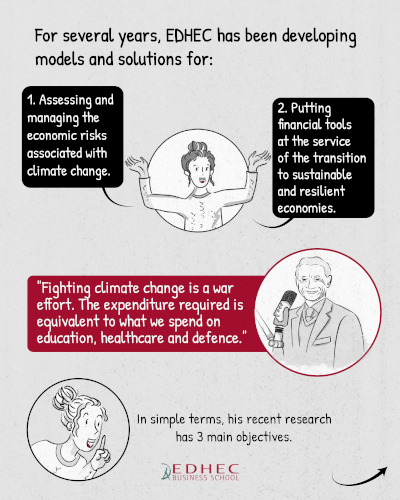 (4/11) Finance and Climate Change: What Riccardo Rebonato Teaches Us