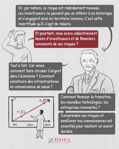 [#dataviz] Finance & changement climatique: ce que nous apprend Riccardo Rebonato !